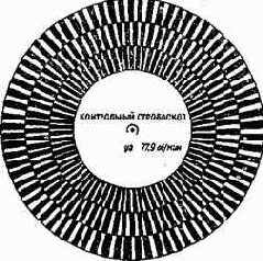 Справочная книга кинолюбителя